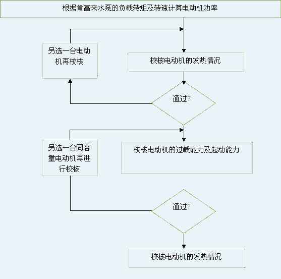 开云官方端网站登录入口-开云online(中国) 图片