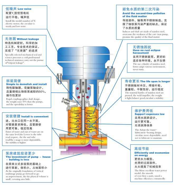 开云官方端网站登录入口-开云online(中国),佛山水泵厂,开云官方端网站登录入口-开云online(中国)