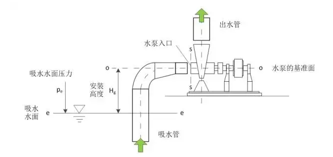 开云官方端网站登录入口-开云online(中国)