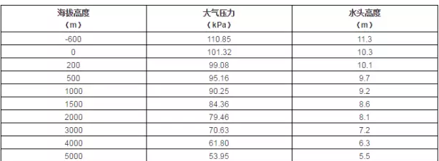 开云官方端网站登录入口-开云online(中国)