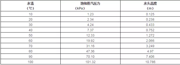 开云官方端网站登录入口-开云online(中国)