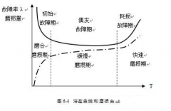 开云官方端网站登录入口-开云online(中国)设备管理实战经验分享